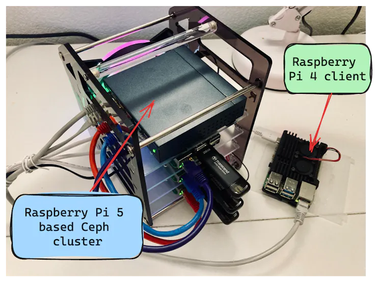 Rapberry Pi 5 im Ceph Cluster 