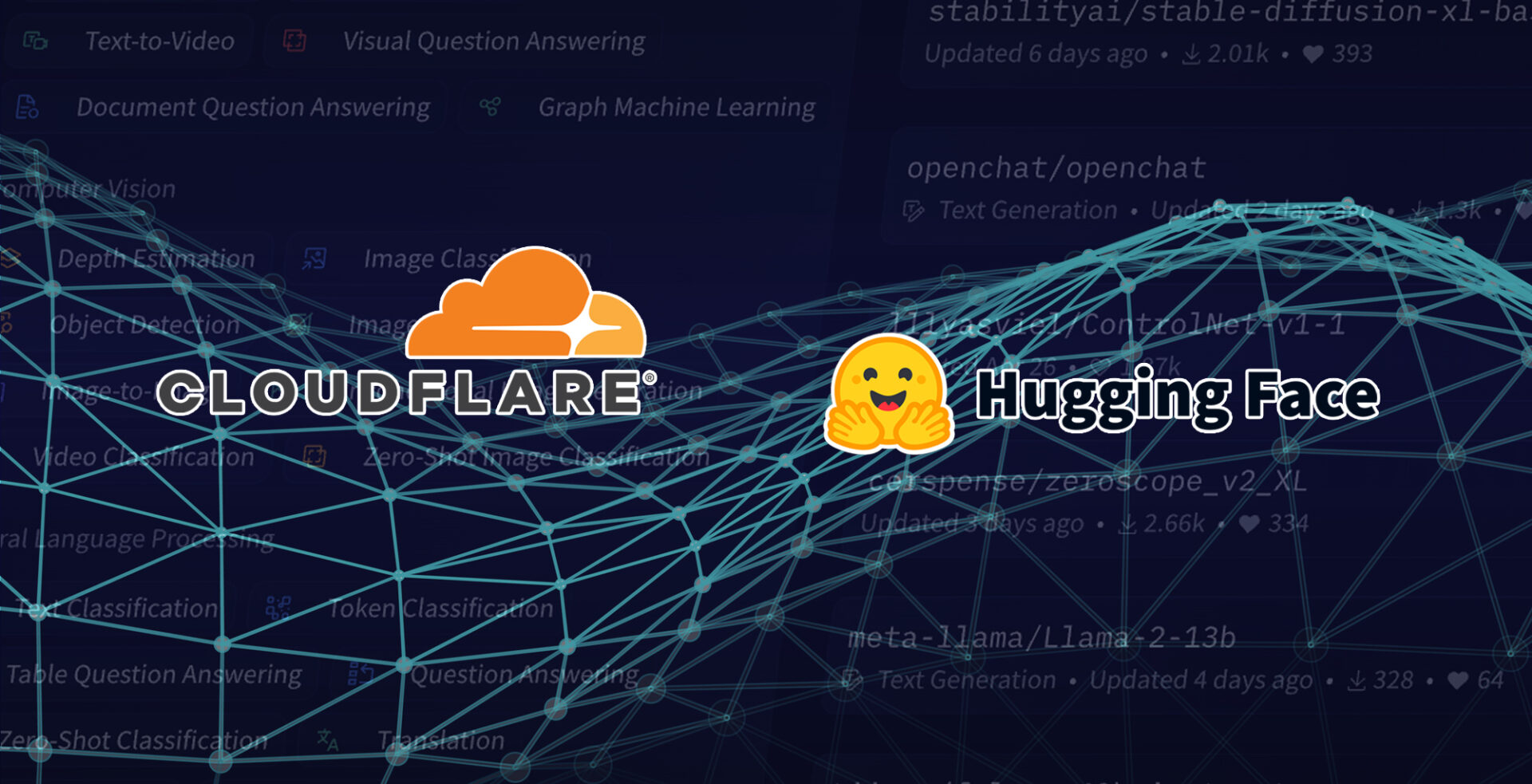 Cloudflare und Hugging Face entlich vereint
